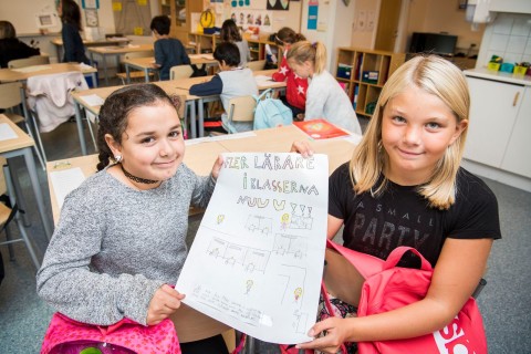 Två elever visar upp deras insändare.